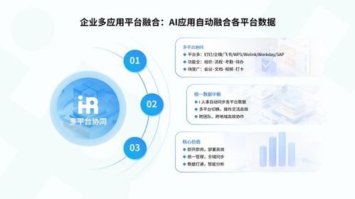 利唐i人事2025年摘得HREC智享會三項大獎，技術(shù)服務(wù)實力獲行業(yè)高度認可