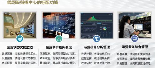 軌交產(chǎn)品事業(yè)部七月技術(shù)分享會 提升專業(yè)服務(wù)能力