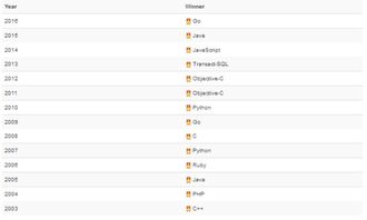 綿陽j a培訓視頻領取