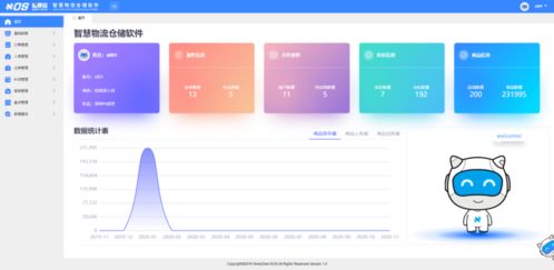 新環節 新設備 新軟件 天津市物流大賽創新大揭秘