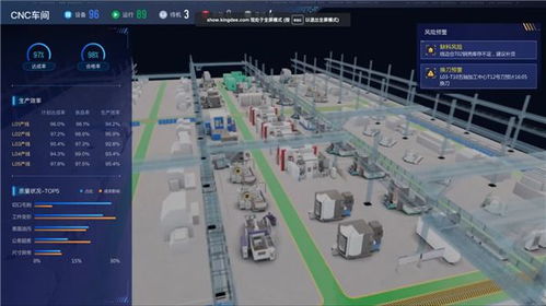 黑燈工廠 區塊鏈數字信用,這家it公司讓我對國產軟件刮目相看