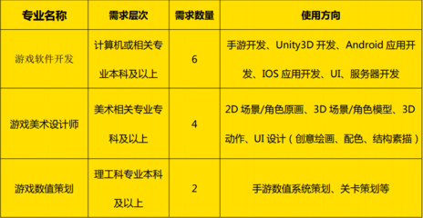 [四川]綿陽智如科技有限責任公司