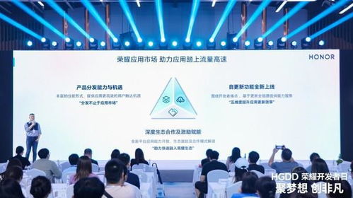 hgdd榮耀開發(fā)者日北京站圓滿落幕，攜手綿陽軟件設(shè)計共贏新生態(tài)